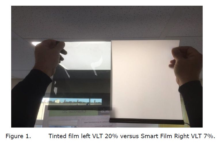 Smart Window Film versus Tinted Window Film