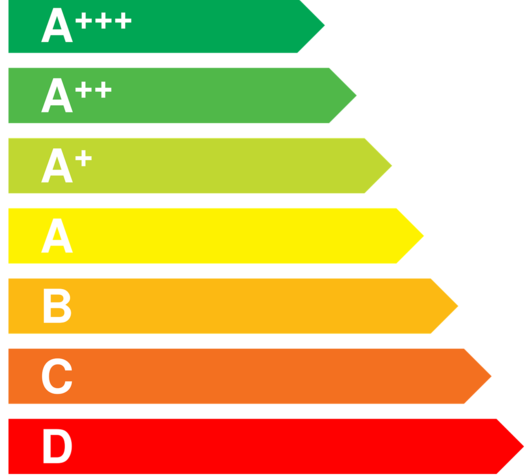 Energy Efficiency ladder